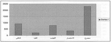 جستاری بر جایگاه حدیثی امام رضا (ع) در منابع فریقین