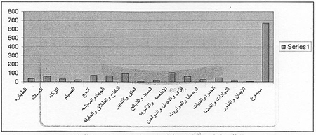 جستاری بر جایگاه حدیثی امام رضا (ع) در منابع فریقین