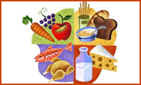   عادات غذایی سالم