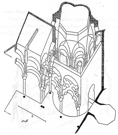 تأسیسات دینی و ضمایم مساجد در معماری اسلامی
