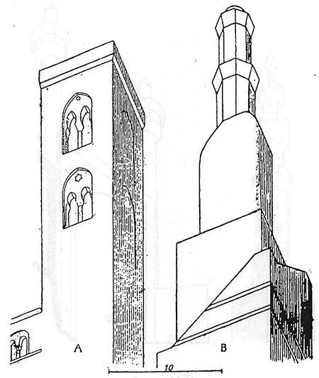 تأسیسات دینی و ضمایم مساجد در معماری اسلامی