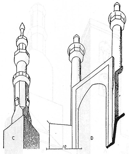 تأسیسات دینی و ضمایم مساجد در معماری اسلامی