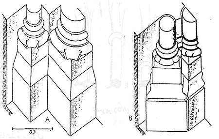 ستون در معماری گوتیک