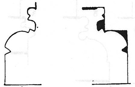ستون در معماری گوتیک