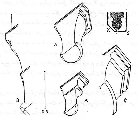 ستون در معماری گوتیک