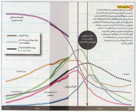 کوچ اجباری کوچ اجباری