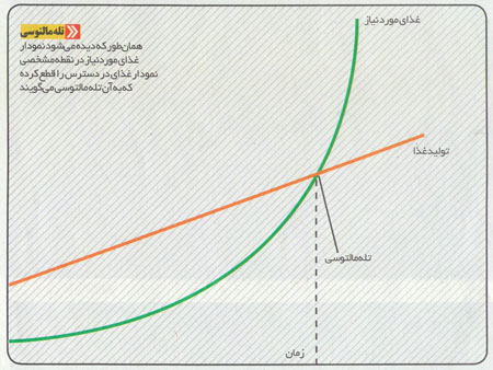 کوچ اجباری کوچ اجباری
