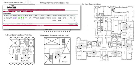  قابلیت‌های نرم‌افزار NWIS