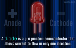  دیود چگونه کار می‌کند؟