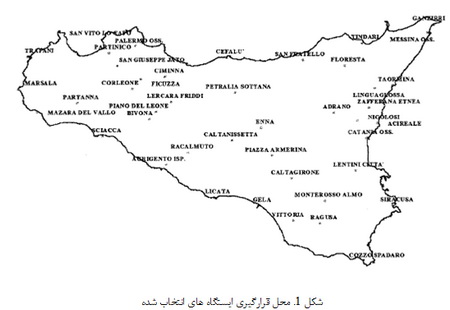 آنالیز خشکسالی در سیسیل