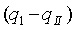  تکامل از دیدگاه ژنتیک