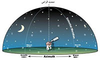 نقشة ستارگان