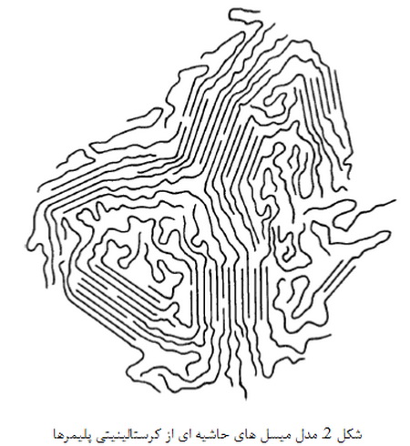 مقدمه ای بر مفاهیم پلیمریزاسیون (4)