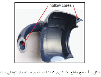 فرایندهای پلیمری (2)