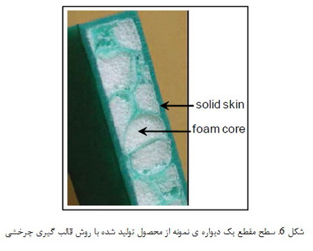 فرایندهای پلیمری (6)