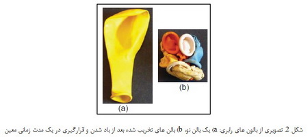 رفتار پلیمرها (1)