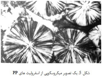 ریزساختار مواد پلیمری (1)