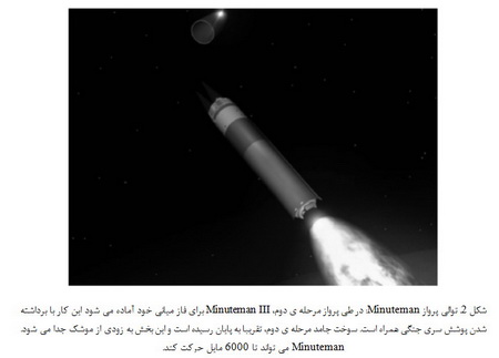 یک موشک بالستیک چگونه کار می کند؟ (5)