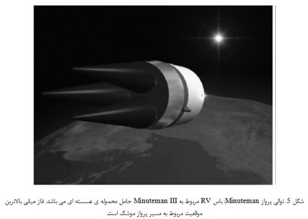 یک موشک بالستیک چگونه کار می کند؟ (5)