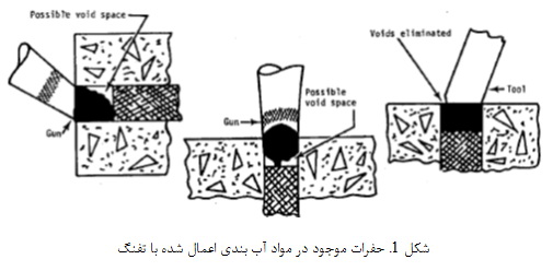 انتخاب و استفاده از مواد آب بندی (3)