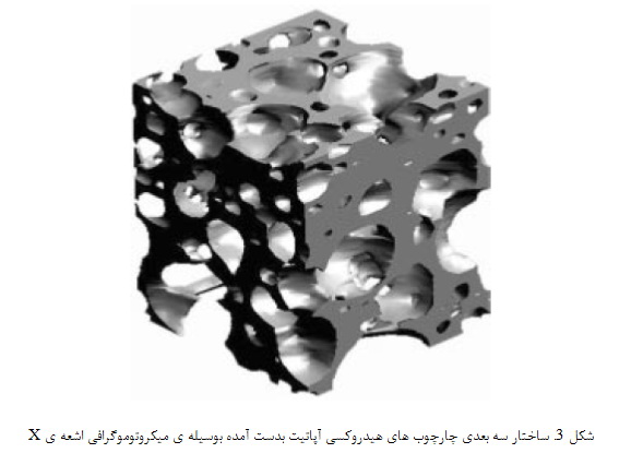 بیومواد سرامیکی (2)