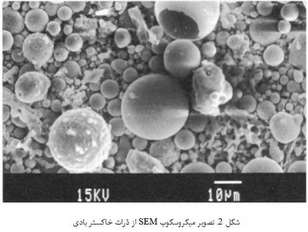 خاکستر بادی در بتن (1)