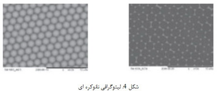  نانومواد چگونه ساخته می‌شوند؟
