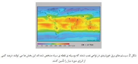  دردسرهای استفاده از سوخت فسیلی