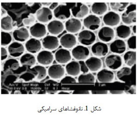  لکه‌های نفتی در آب دریا