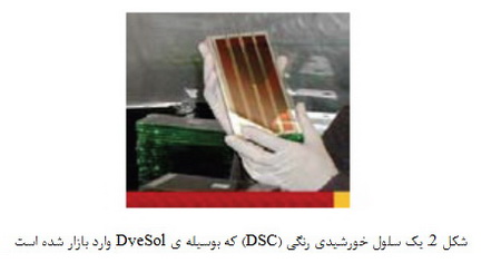 فوتوسنتز مصنوعی
