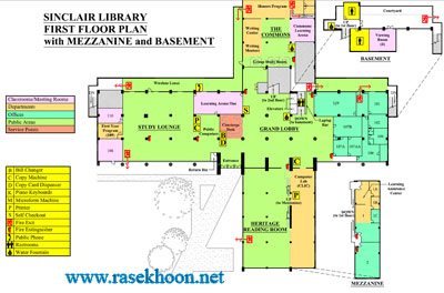 آموزش نرم افزار آرنا Learning Arena آموزش نرم افزار آرنا Learning Arena