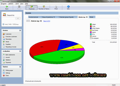 ساخت صورتحساب های مختلف با Softwarenetz Invoice 3.26 Multilingual ساخت صورتحساب های مختلف با Softwarenetz Invoice 3.26 Multilingual