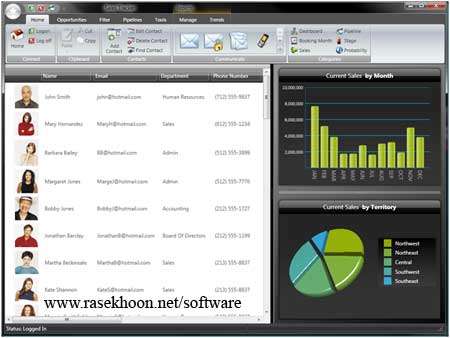 کامپوننت های 2400 دلاری NetAdvantage Ultimate 2012 Volume 2 + Help + Samples + Source