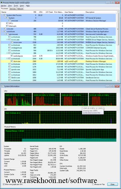مدیریت حرفه ای پردازش برنامه ها با Process Hacker 2.11 and Portable