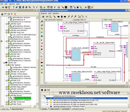 طراحی HDl با HDL Works HDL Design Entry EASE v7.4 R1 طراحی HDl با HDL Works HDL Design Entry EASE v7.4 R1
