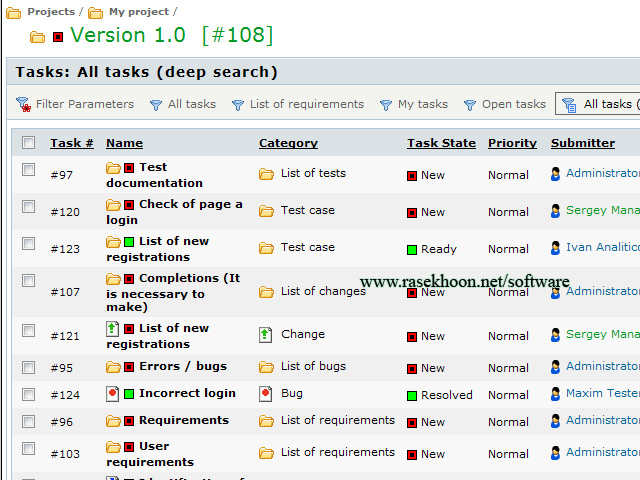 ردیابی و کنترل پروژه با TrackStudio Enterprise v4.0.14 ردیابی و کنترل پروژه با TrackStudio Enterprise v4.0.14