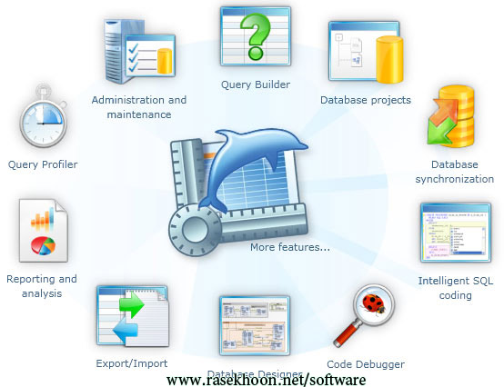 کامپوننت دلفی DevArt UniDAC 4.1.5 کامپوننت دلفی DevArt UniDAC 4.1.5