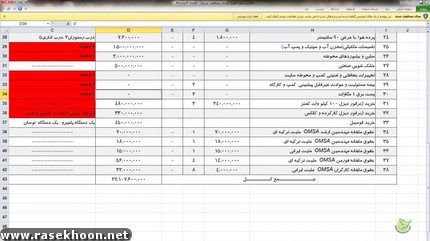 ارتباط جریان انحرافی با یک کارتل آمریکایی – اسرائیلی